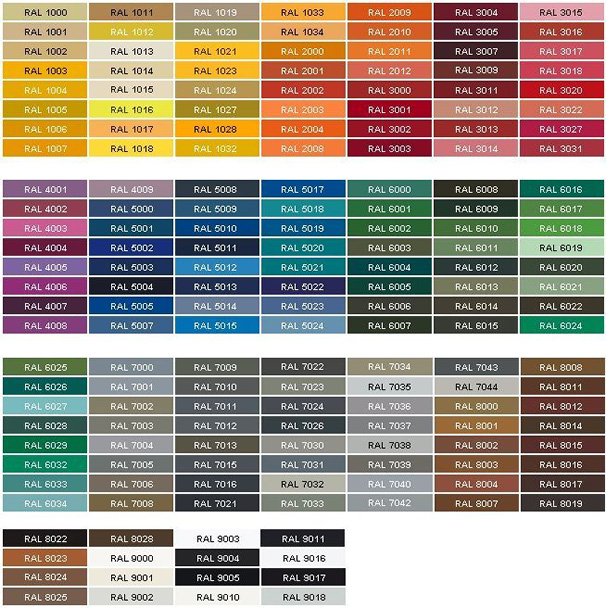 color-table
